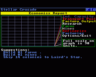 Amiga GameBase Stellar_Crusade SSI 1989