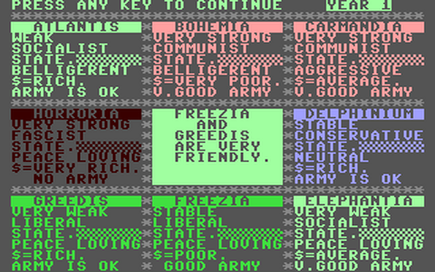 C64 GameBase Aggression Century_Communications_Ltd. 1984