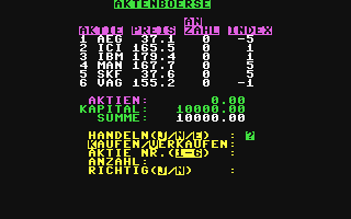 C64 GameBase Aktienbörse SYBEX_Verlag 1984