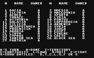 C64 GameBase Alexander_the_Great Krell_Software_Corp. 1983