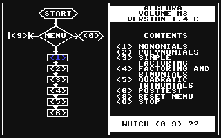 C64 GameBase Algebra_III Britannica_Software,_Inc. 1985