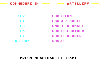 C64 GameBase Artillery Robtek_Ltd. 1986