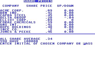 C64 GameBase Asset_Stripper Pan_Books/Personal_Computer_News 1983