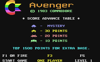 C64 GameBase Avenger Commodore 1983