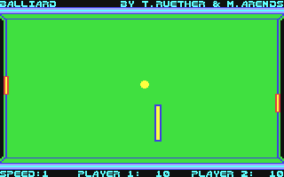 C64 GameBase Balliard Markt_&_Technik/64'er 1987