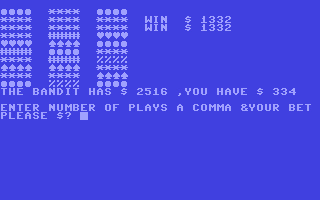 C64 GameBase Bandit 1980