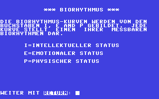 C64 GameBase Biorhythm