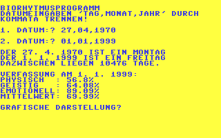 C64 GameBase Biorhythmus Roeske_Verlag/Homecomputer 1983