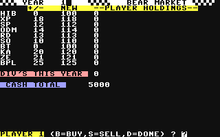 C64 GameBase Black_Friday_Stock_Market_Game (Public_Domain) 1982