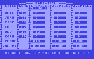 C64 GameBase Bors-Spil Computerworld_Danmark_AS/RUN 1985