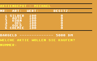 C64 GameBase Börsenmakler_90 (Public_Domain) 1990