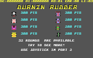 C64 GameBase Burnin'_Rubber Colosoftware 1983