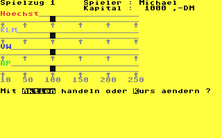 C64 GameBase Börsenspiel,_Das (Public_Domain) 1988