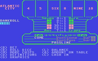 C64 GameBase Casino_Craps Casino_Software 1986