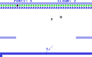 C64 GameBase Circo J.soft_s.r.l./Paper_Soft 1984