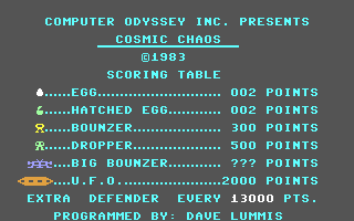 C64 GameBase Cosmic_Chaos Computer_Odyssey,_Inc. 1983