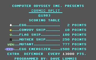 C64 GameBase Cosmic_Split Computer_Odyssey,_Inc. 1983