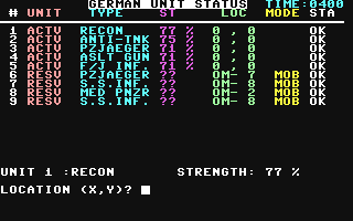C64 GameBase Dneiper_River_Line Avalon_Hill_Microcomputer_Games,_Inc. 1984