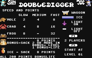 C64 GameBase Double_Digger Werner_Soft 1986