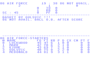 C64 GameBase Final_Four_College_Basketball_Game Lance_Haffner_Games 1989