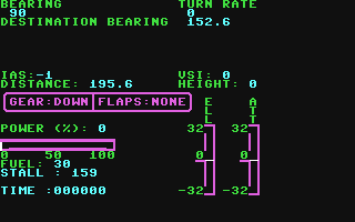 C64 GameBase Flight_Simulator Business_Press_International_Ltd./Your_Computer 1984