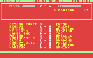 C64 GameBase Football_Director_II D&H_Games 1989