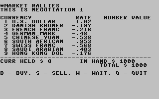 C64 GameBase Foreign_Exchange Interface_Publications 1984