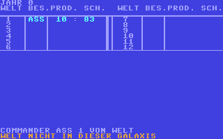 C64 GameBase Galactic_Empire Courbois_Software 1983