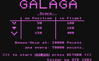C64 GameBase Galaga (Not_Published) 1983