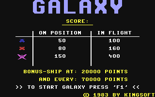C64 GameBase Galaxy Kingsoft 1983