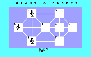 C64 GameBase Giant_and_Dwarfs Remsoft_Systems 1990