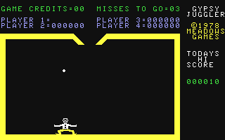 C64 GameBase Gypsy_Juggler (Public_Domain) 2021