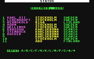 C64 GameBase Great_Nordic_War,_The Romik_Software