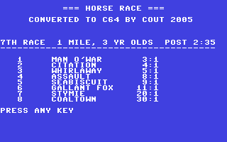 C64 GameBase Horses (Not_Published) 2005