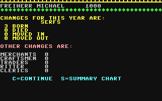 C64 GameBase Holy_Roman_Empire,_The (Public_Domain) 1985