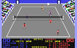 C64 GameBase International_Team_Sports Mindscape,_Inc. 1989