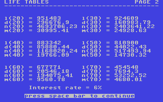 C64 GameBase Life_Tables Commodore_Educational_Software 1983
