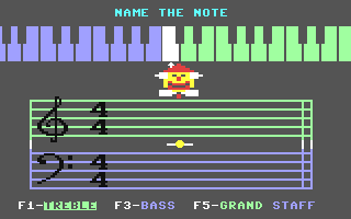 C64 GameBase Music_Tutor Ahoy!/Ion_International,_Inc. 1984