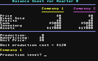 C64 GameBase Market_Place,_The Minnesota_Educational_Computing_Corporation_(MECC) 1984