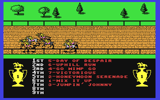 C64 GameBase Omni-Play_Horse_Racing Mindscape,_Inc. 1989