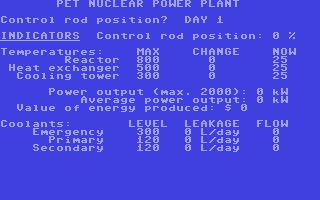 C64 GameBase PET_Nuclear_Power_Plant Creative_Computing 1988