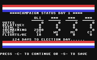 C64 GameBase Presidential_Campaign Timeworks,_Inc. 1983