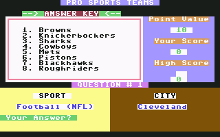 C64 GameBase Pro_Sports_Teams Loadstar/Softdisk_Publishing,_Inc. 1993