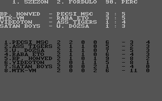 C64 GameBase Random_Champ_8 1988