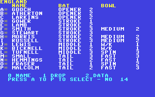 C64 GameBase Robin_Smith's_International_Cricket Challenge_Software 1991
