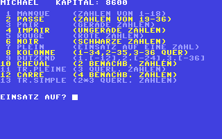 C64 GameBase Roulette 1984