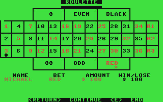 C64 GameBase Roulette Tri_Micro