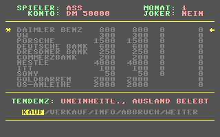 C64 GameBase Stock'n_Bonds MaBo-Soft 1988