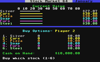 C64 GameBase Stock_Market_64 COMPUTE!_Publications,_Inc./COMPUTE!'s_Gazette 1992