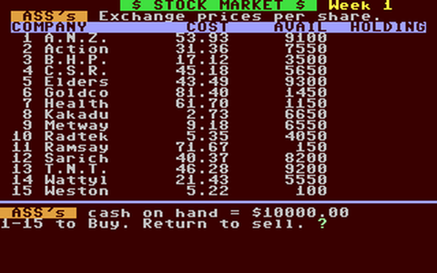 C64 GameBase Stock_Market (Not_Published) 1990